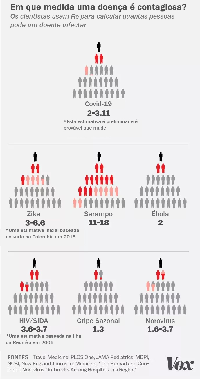 G1(covid19-ficaremcasa)