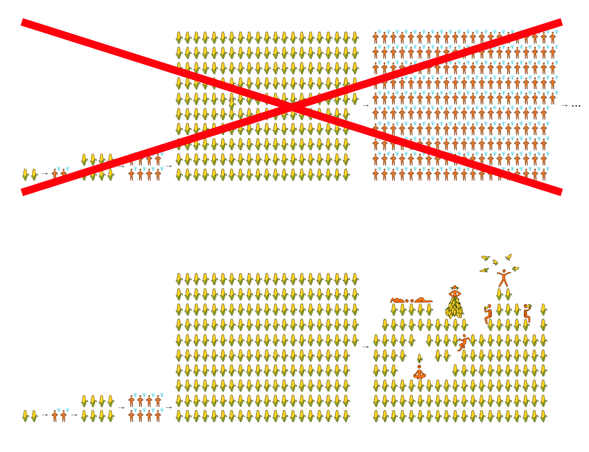 demographic-transition-nutshell