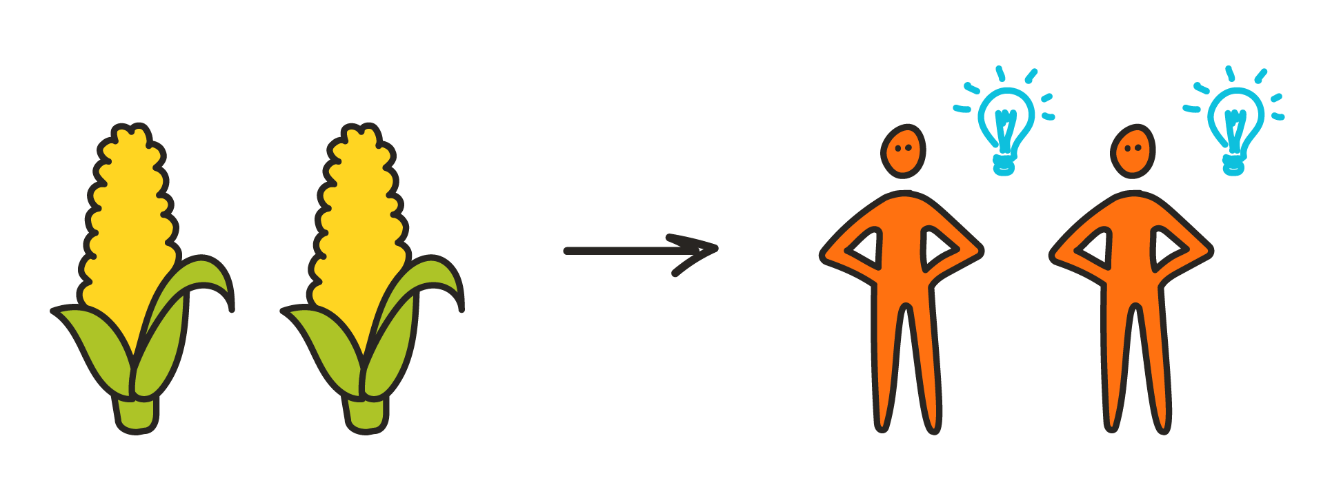 duplicatorfeedbackloop-original-2