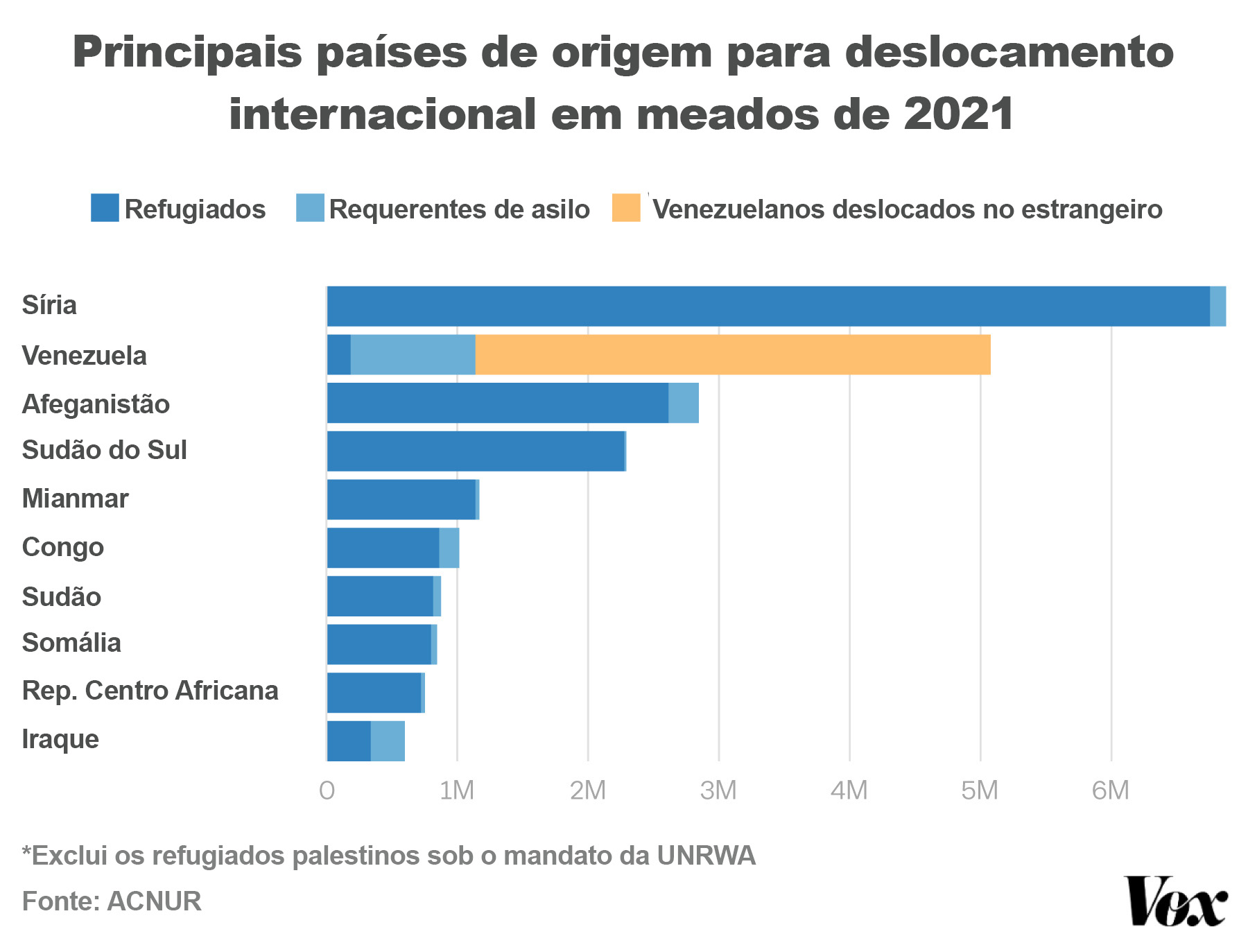 Graf.Ajuda-Refugiados1.1