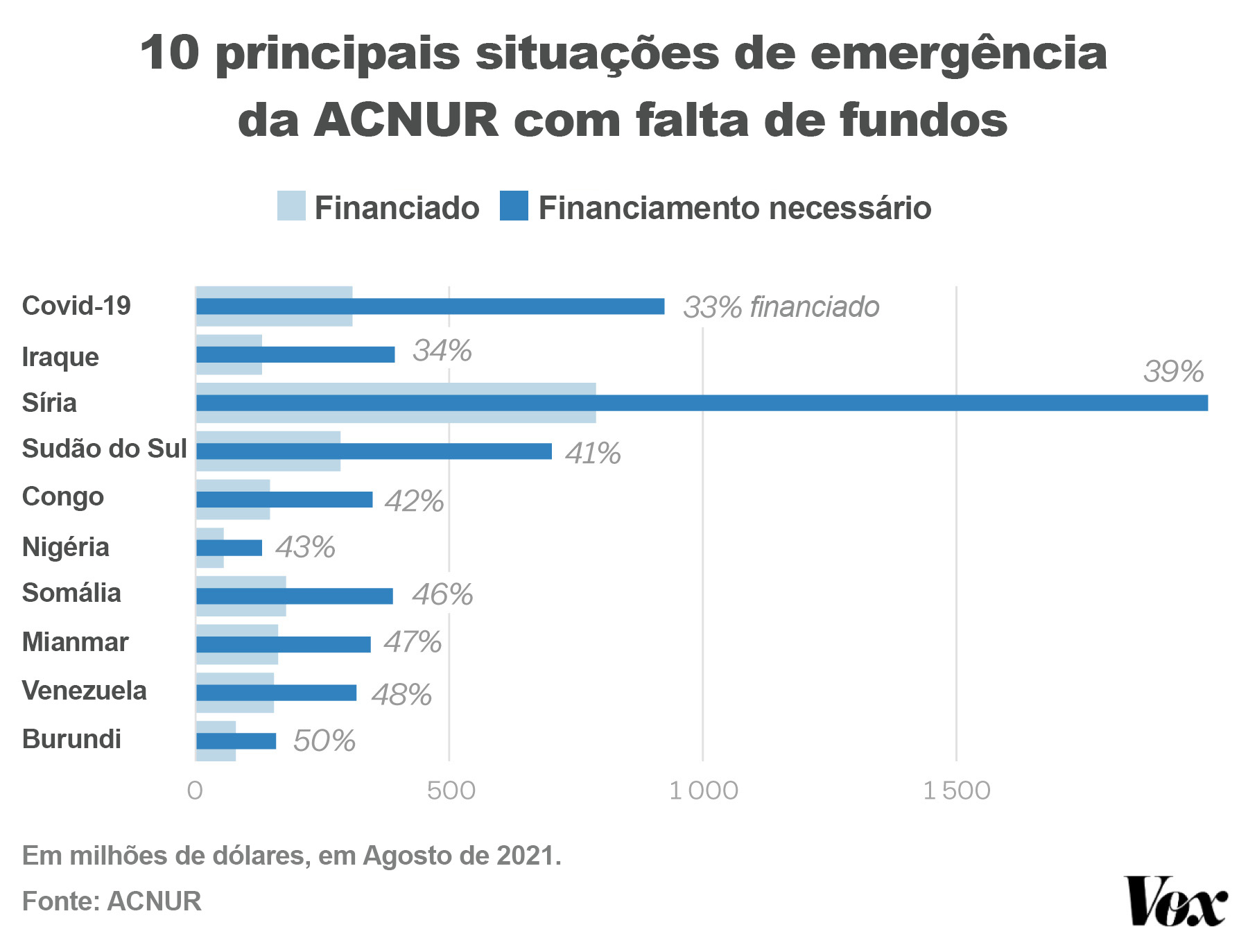 Graf.Ajuda-Refugiados1.2