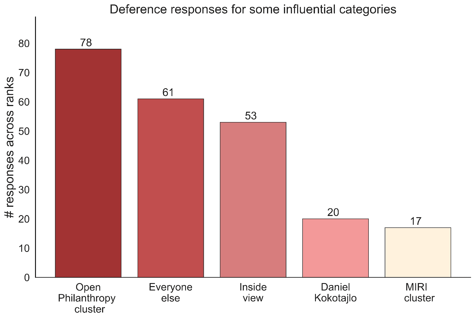 krwmmvvkou1eemv6xyk4