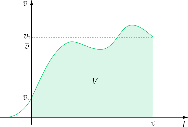 juekcioegu7f7fstz9ml