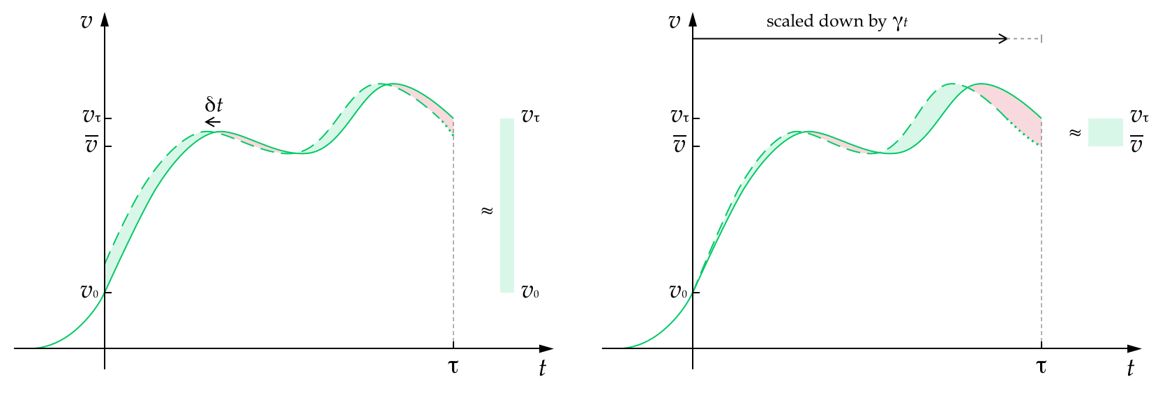 w3ukqkrdbepof8slhcq6