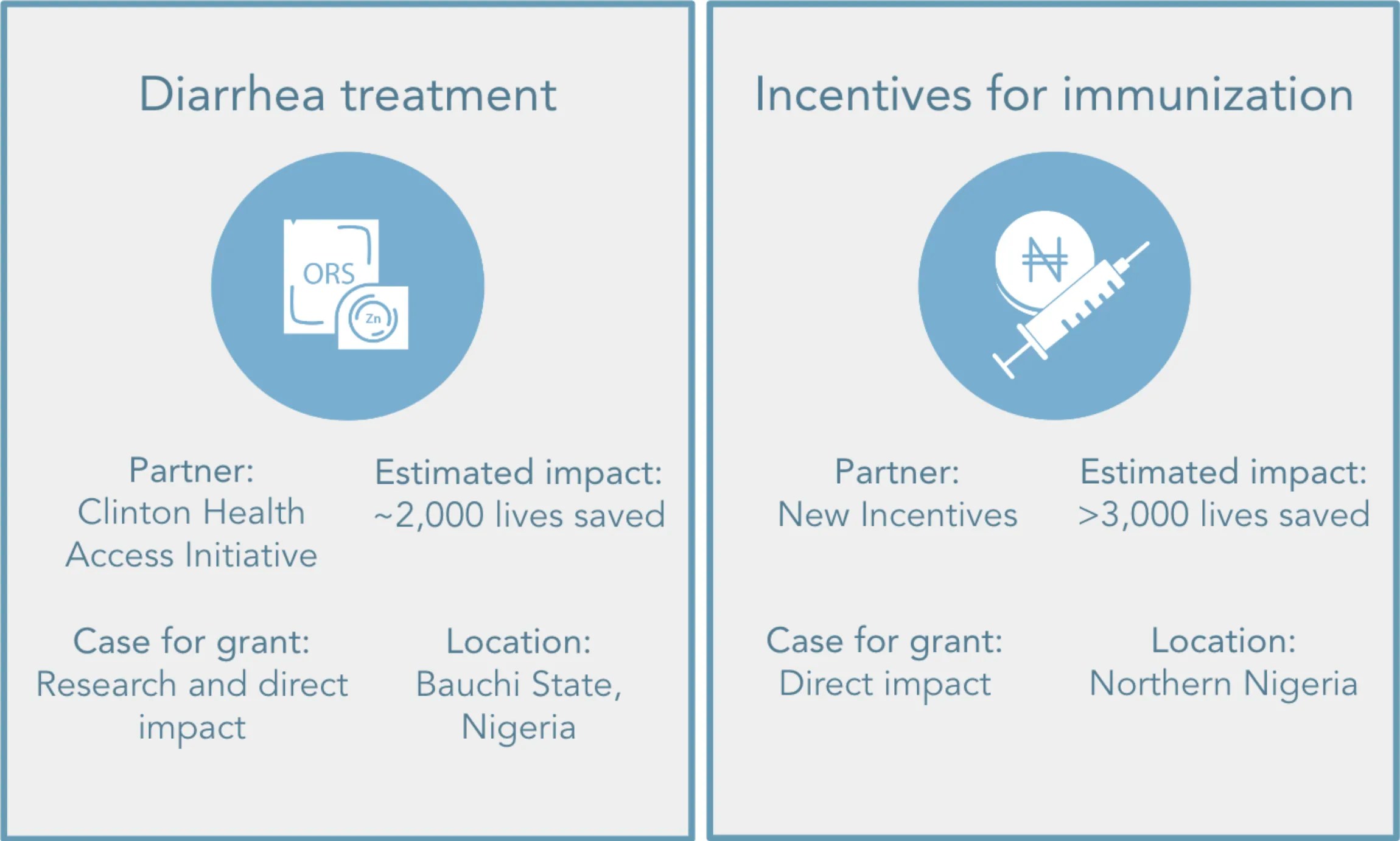 bmlxdiffnmfxk3mrao06