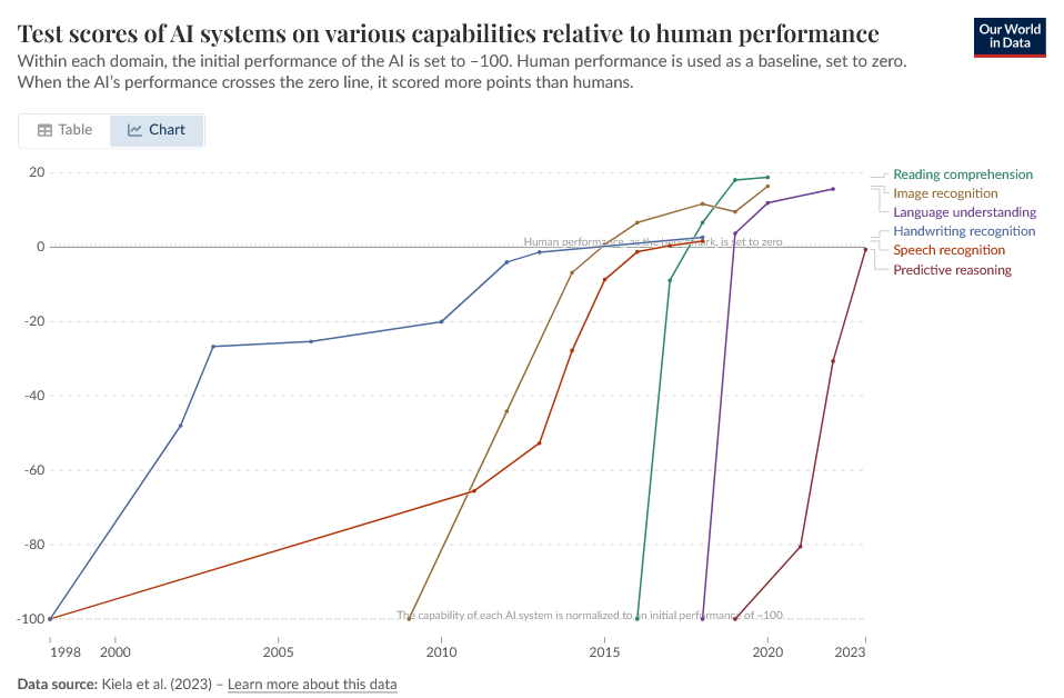 This image has an empty alt attribute; its file name is AD_4nXfXWF4XMsLBk3RmgY5rsr3mmaZu4BOXTETVpkyGmSSLTV3W58Zdwn4ccTQVbrwzl2bCYwz-MSQ9XuX5qT4VBt43T7xXOtK-ASNcgCtsDAJukawMuKZLUJ8oqIqXEW7OWIa8Lr8BVA